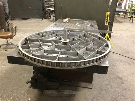 metal fabrication shop columbus|steel suppliers columbus ohio.